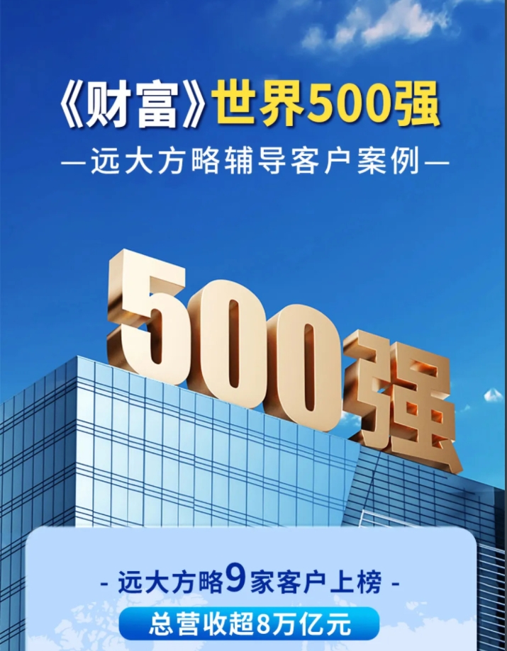 客戶案例 | 遠(yuǎn)大方略世界500強客戶9家，總營收超8萬億！